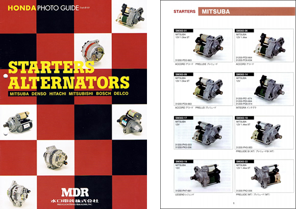 HONDA PHOTO GUIDE